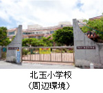 �{�����w�Z